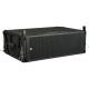 AX2022A