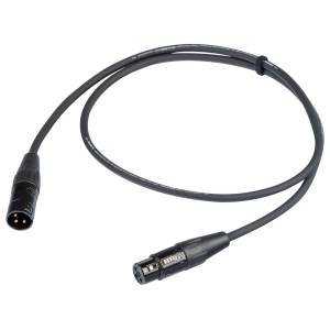 CHL250LU05 CHL250LU05