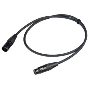 CHL500LU2 CHL500LU2