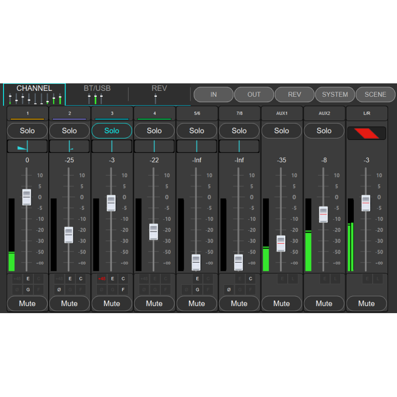 DIGIPAD8 - Digital Mixer with Motorized Faders
