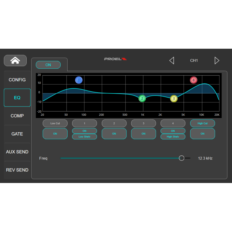 DIGIPAD8 - Digital Mixer with Motorized Faders
